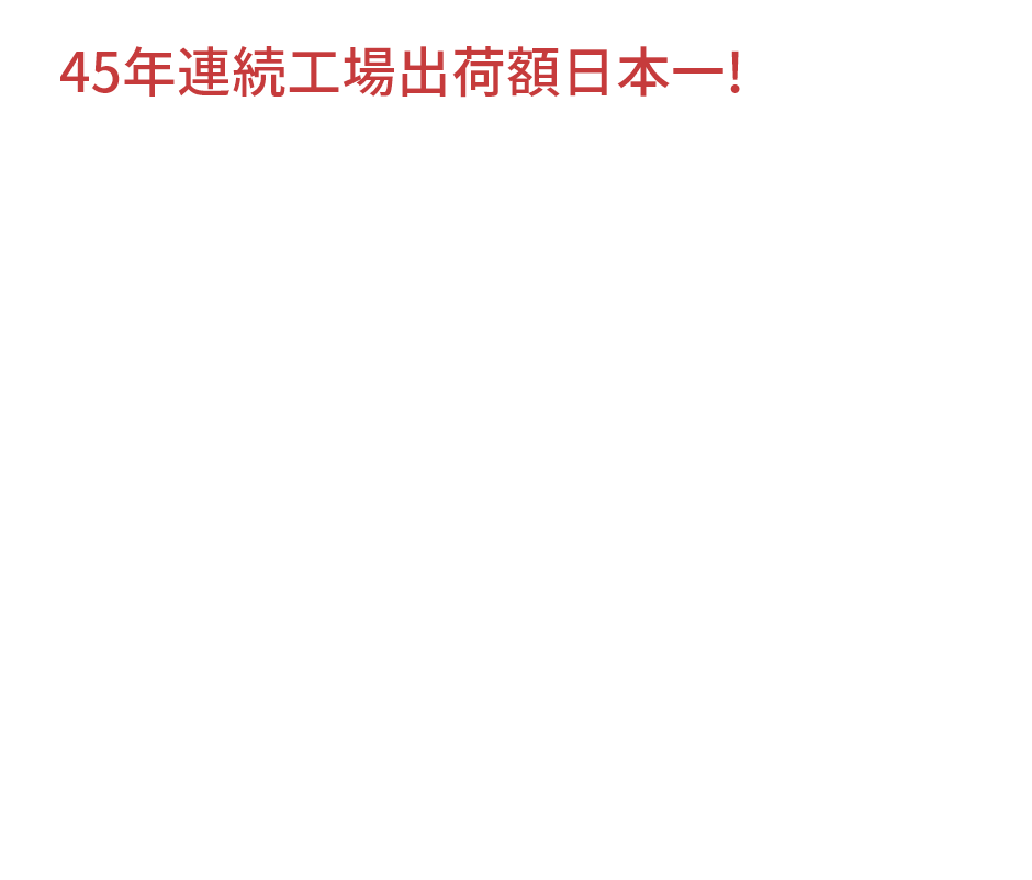 45年連続工場出荷額日本一!モノ作り王国あいちのモノに込めた愛を知る！